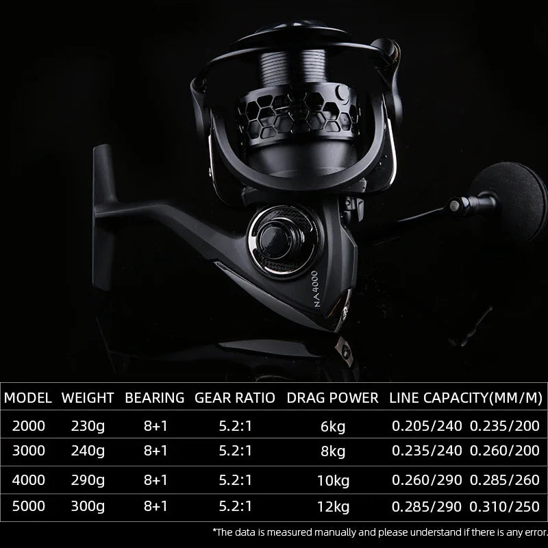 TSURINOYA Spinning Fishing Reel