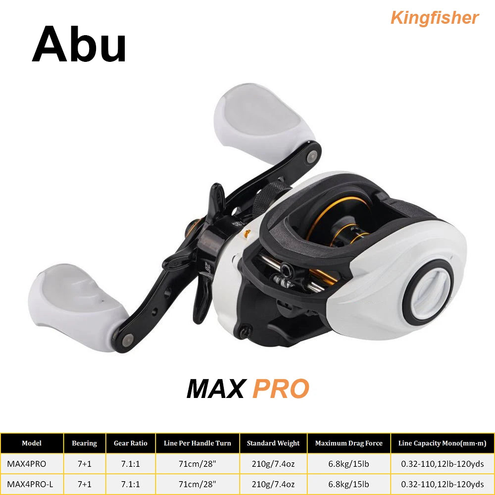 Abu Garcia MAX4 PRO – Imagine Fishing